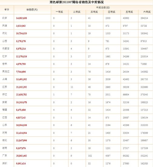 澳门今晚必开的生肖,最新核心解答落实_3DM2.827