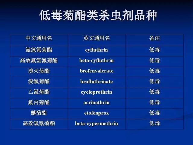 4949正版免费资料大全水果,灵活解析实施_Lite14.965