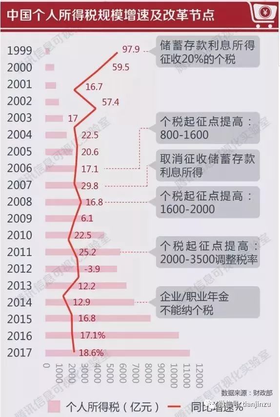 澳门一码一码100准确挂牌,广泛的解释落实方法分析_入门版2.362