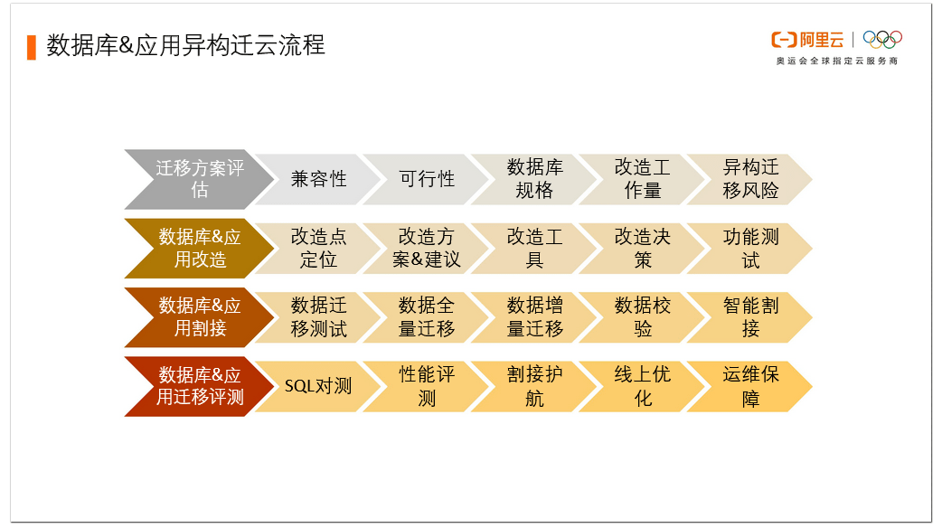 渐澳门一码一肖一持一,实际解析数据_Harmony19.926