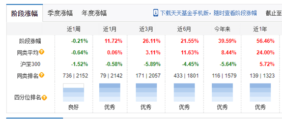 新澳天天开奖资料大全最新版,实地验证数据策略_WP版55.261