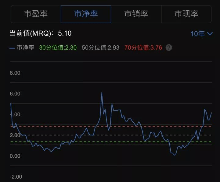 花开蝶相护 第5页