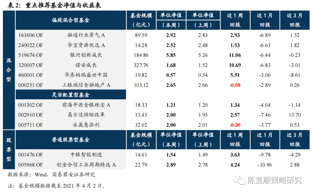 2024新澳今晚资料八佰力,深入数据策略解析_冒险版55.462