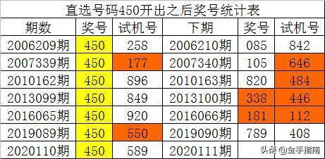 新澳门彩历史开奖记录走势图香港,涵盖了广泛的解释落实方法_VR75.292