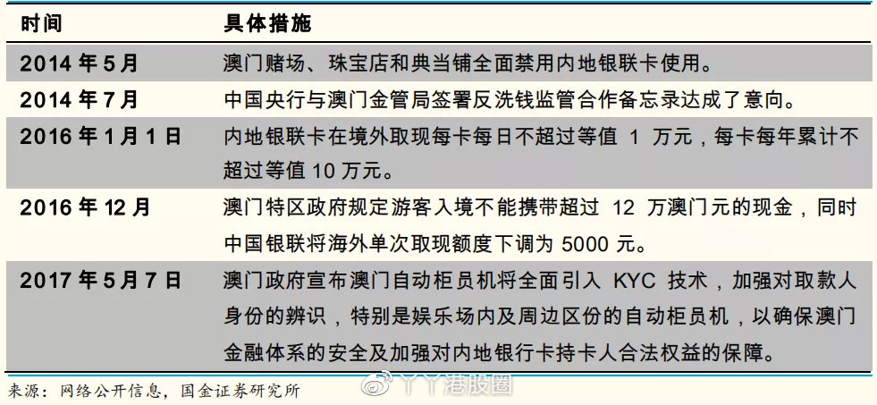 澳门一码中精准一码的投注技巧,安全策略评估方案_YE版42.903