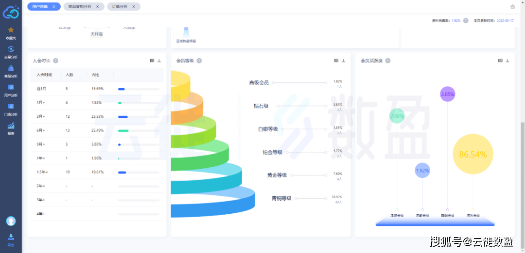 新澳门2024年资料大全宫家婆,数据分析驱动决策_macOS49.502