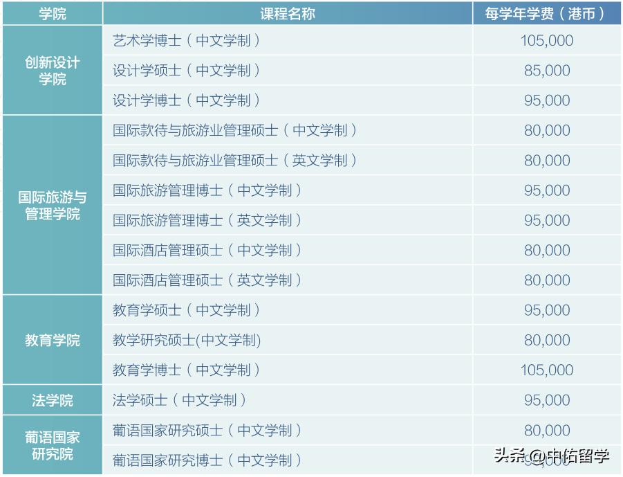 2024年新澳门大全免费,迅捷解答问题处理_旗舰款46.896