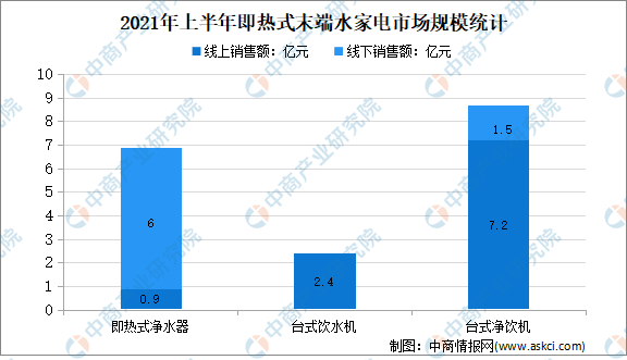 澳彩资料免费长期公开,实地执行数据分析_VE版45.633