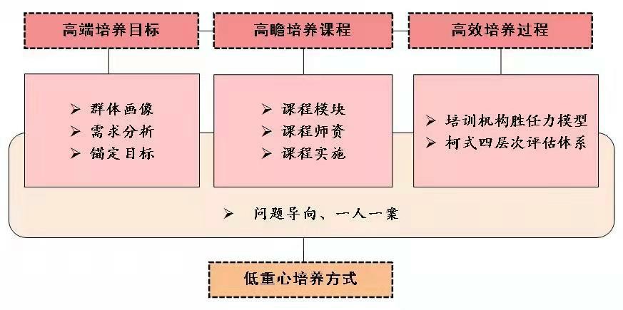 新澳资料免费精准期期准,实践分析解释定义_开发版65.22