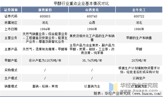 关于我们 第368页