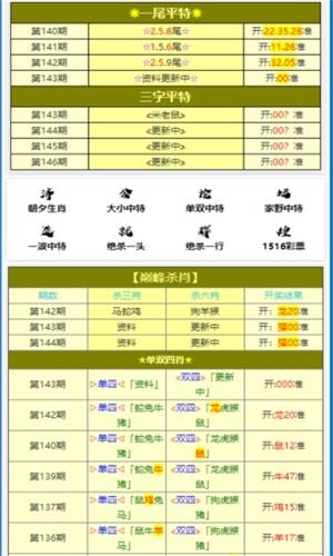 最准一肖一码一一孑中特,准确资料解释落实_桌面版6.636