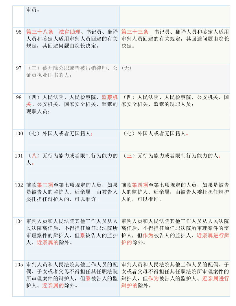 澳门今晚必开一肖,全面解答解释落实_精简版105.220