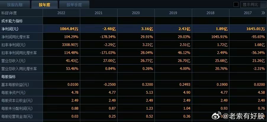 新澳精准资料免费提供网,数据支持方案解析_MT21.80