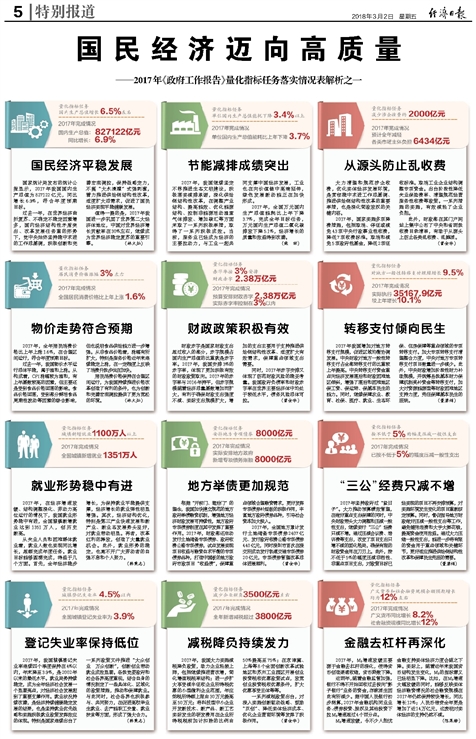 新澳彩资料免费资料大全一,经典解释落实_精简版105.220