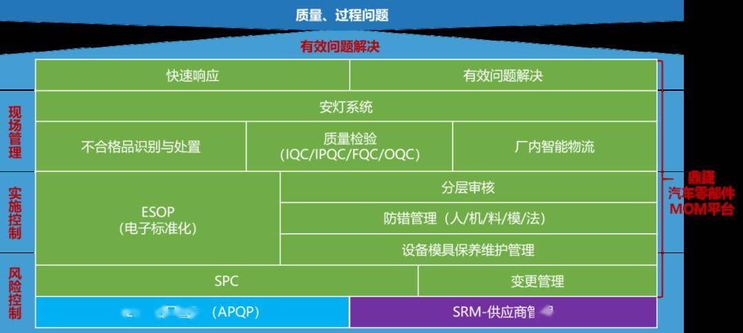 新澳门开奖现场+开奖结果,迅捷解答计划执行_W77.18