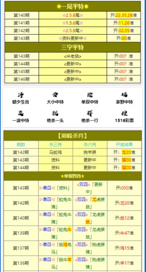 新澳门黄大仙三期必出,适用解析方案_特别版41.190