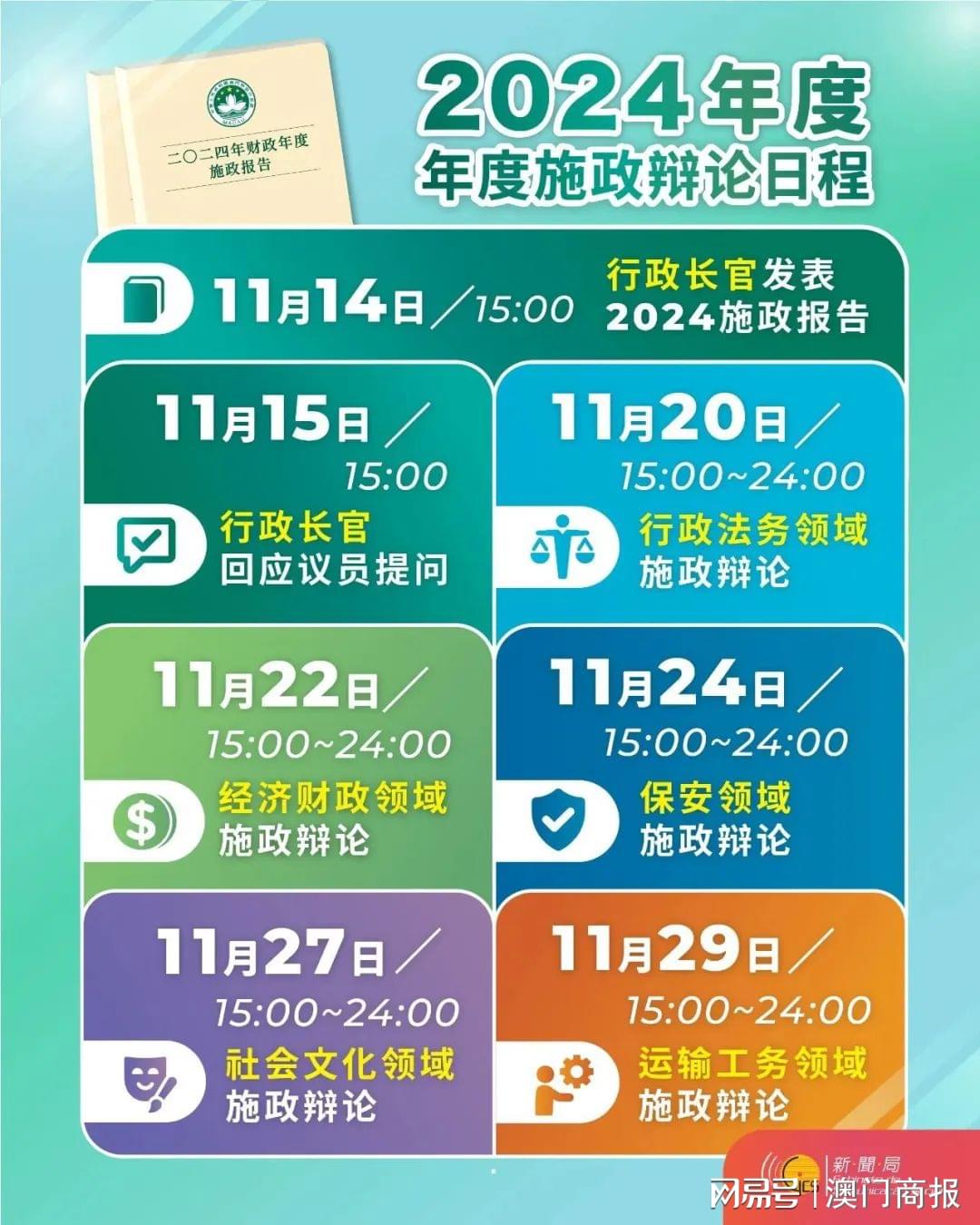 2024年全年資料免費大全優勢,高速执行响应计划_app24.836