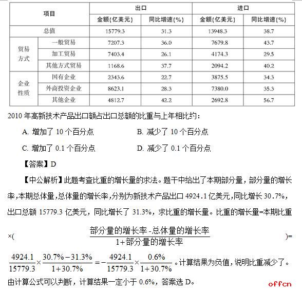 新澳好彩免费资料查询最新,诠释分析定义_SP70.388