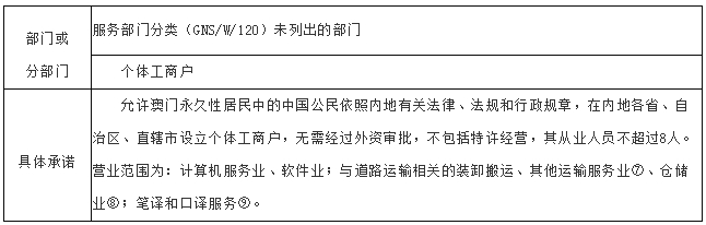 新奥门免费资料挂牌大全,前沿解析评估_suite29.928