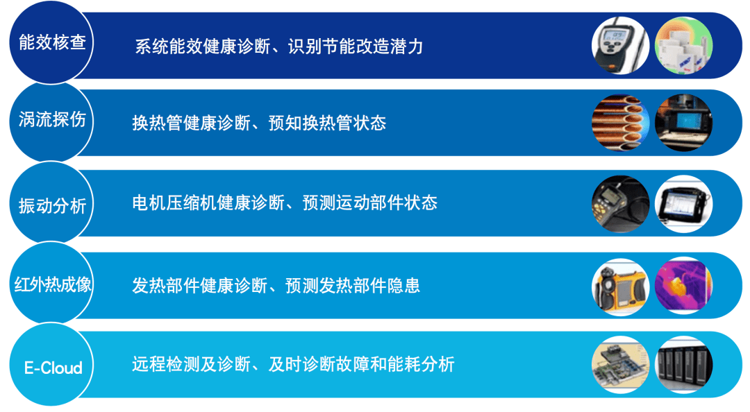 澳门一码一肖100准吗,具体实施指导_至尊版79.475