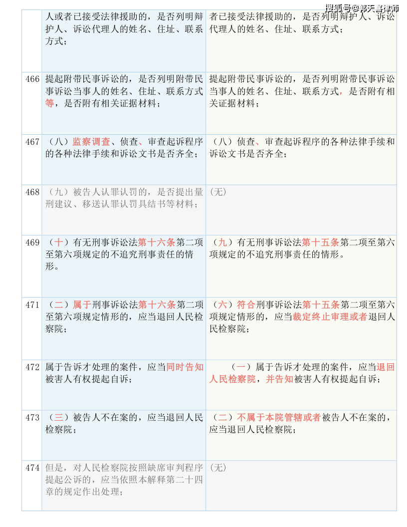 澳门内部资料和公开资料,重要性解释落实方法_影像版1.667