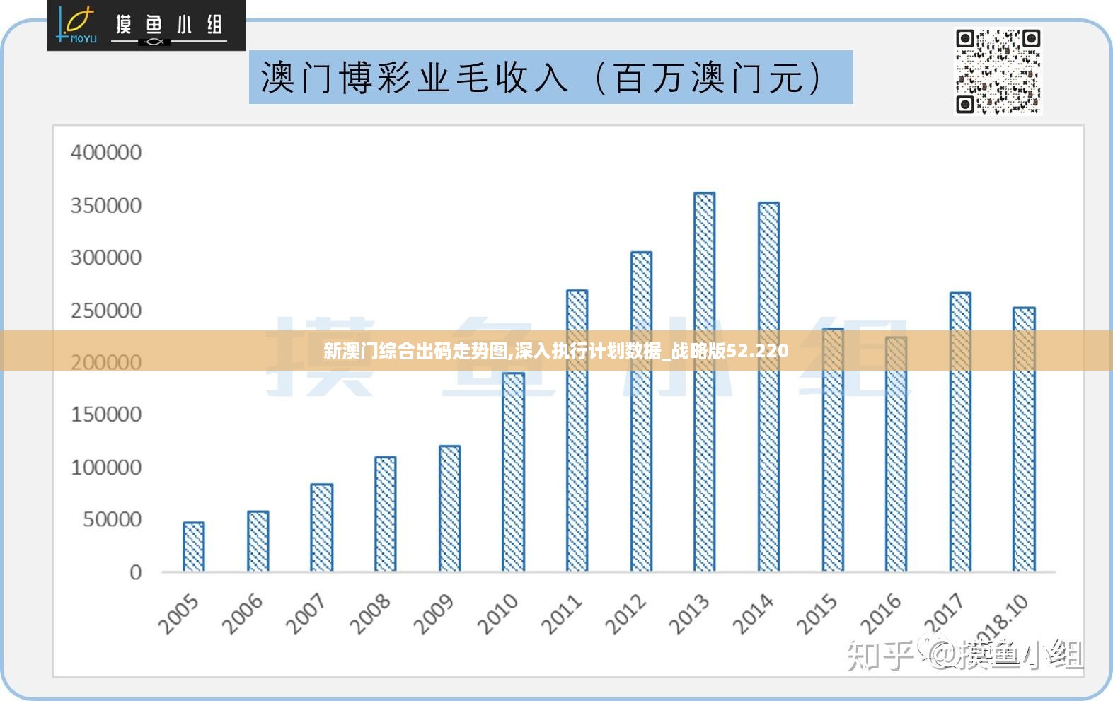 新澳门100%中奖资料,安全设计解析策略_苹果95.478