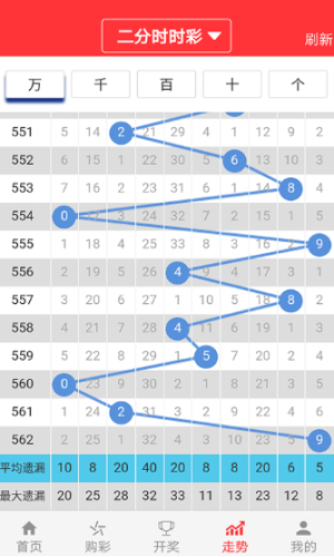 2024澳门天天开好彩大全第65期,深入数据解释定义_专属版74.755