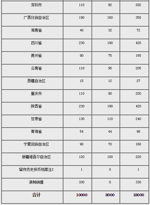 新澳天天开奖资料大全105,诠释分析定义_纪念版10.43