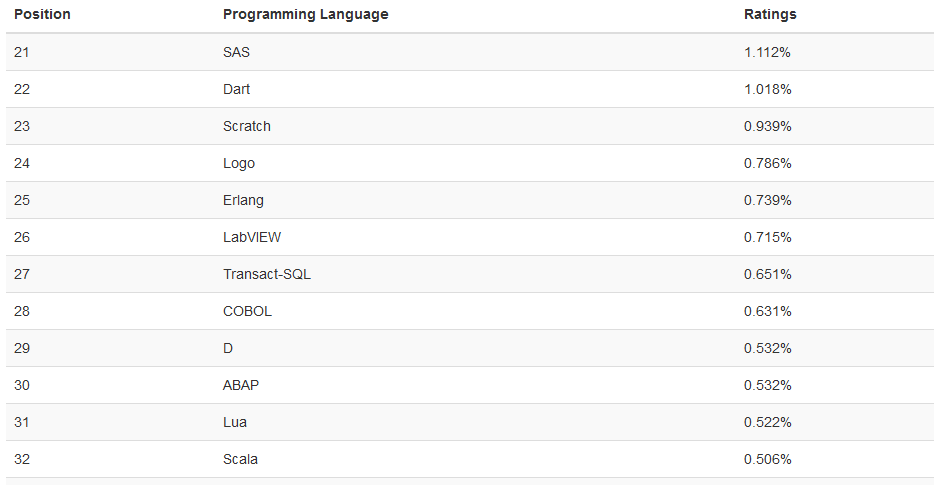 7777788888一肖一吗,标准化程序评估_DX版75.690