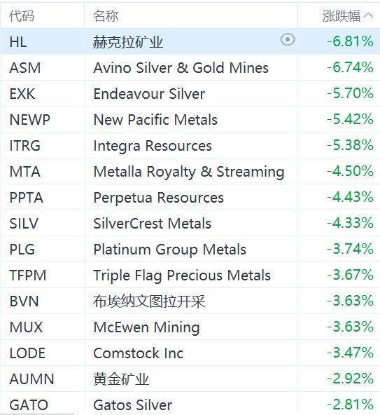 澳门天天开彩期期精准,收益成语分析落实_Gold55.543