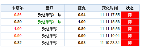 新澳门开奖记录查询今天,互动性策略解析_WP45.419