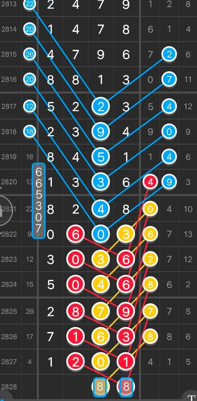 澳门三中三码精准100%,创新性方案解析_潮流版45.203