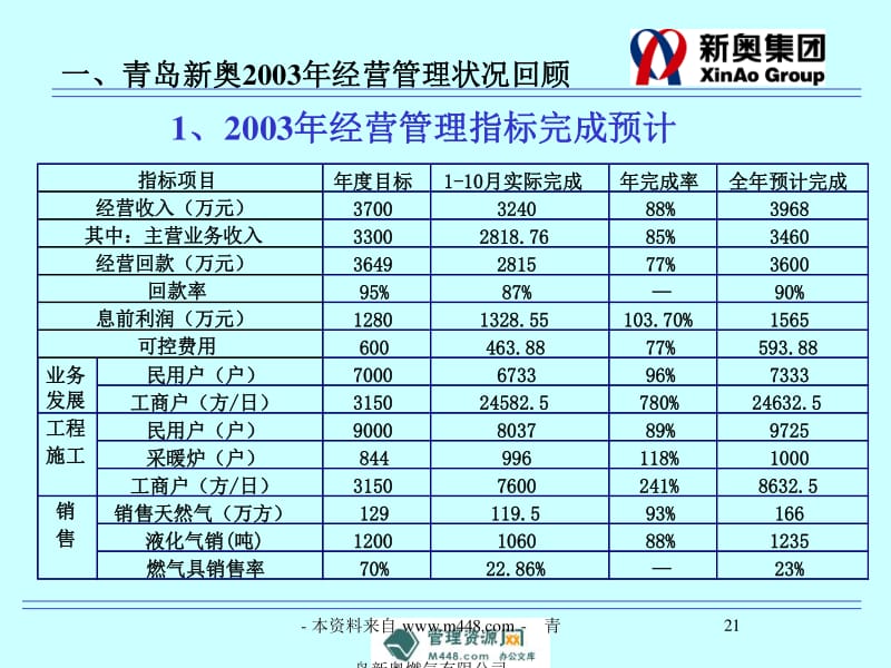 新奥内部免费资料,灵活性执行计划_超级版85.686