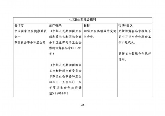 澳门正版资料免费大全面向未来,前沿说明评估_粉丝款32.109