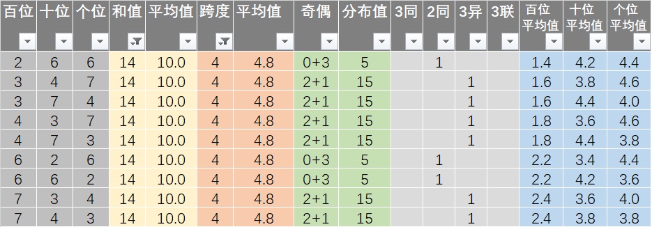 剑侠客 第6页