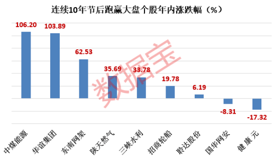 2024年今晚澳门开奖结果,高度协调策略执行_纪念版51.88