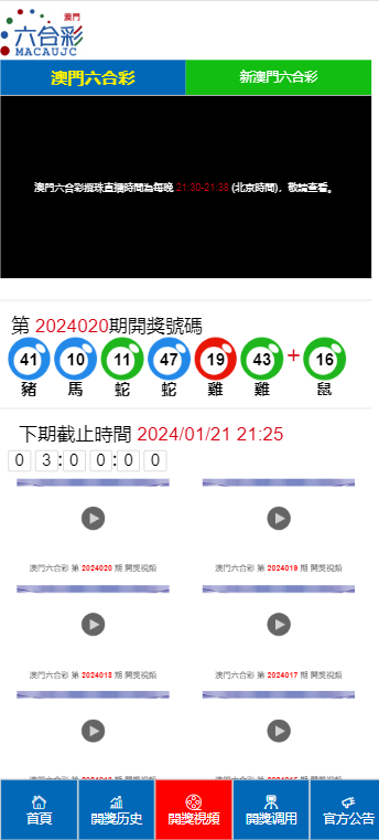 2024澳门天天开好彩大全开奖记录,实地评估策略数据_特供款21.262