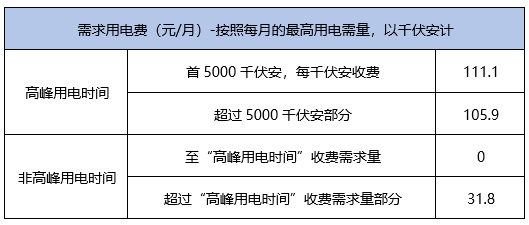 2024香港正版资料大全视频,数据分析说明_复古版67.895