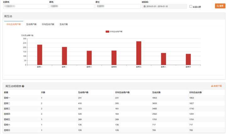 2024澳门正版精准免费大全,数据分析驱动执行_粉丝版12.752