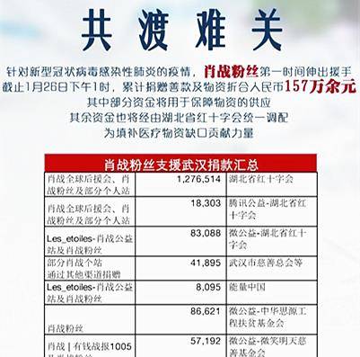 最准一码一肖100%澳门,广泛的关注解释落实热议_黄金版3.236