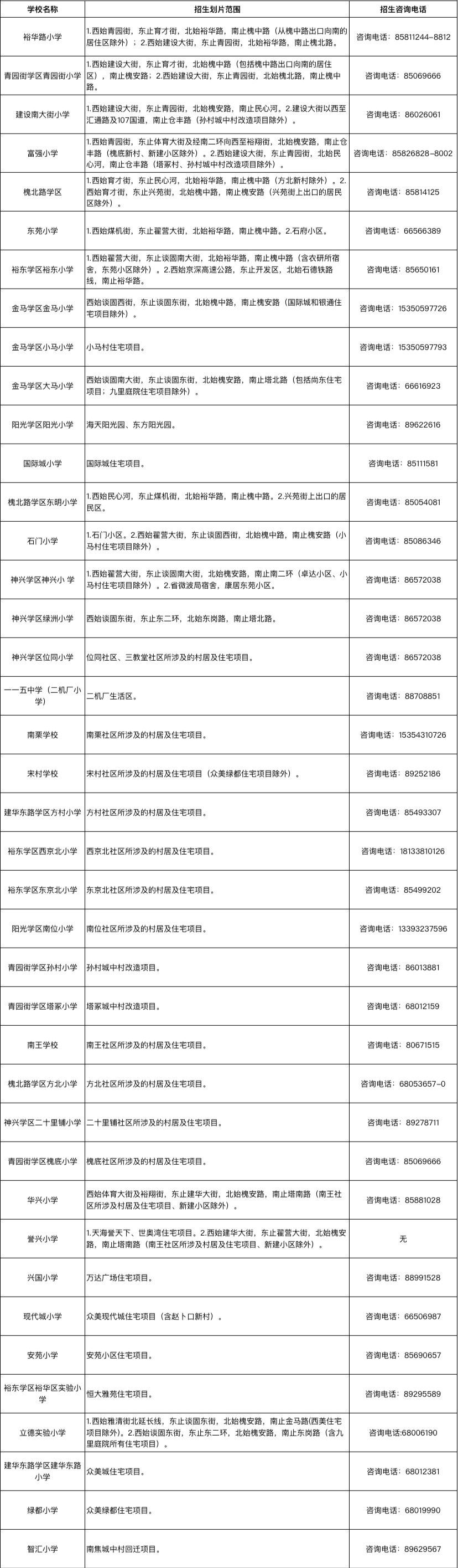 新澳免费资料大全精准版,高速响应策略_游戏版47.727