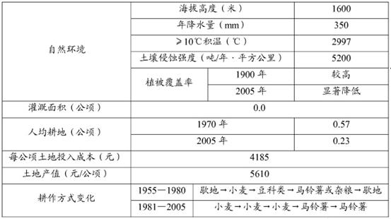 新澳内部资料精准一码,最新核心解答定义_苹果版69.410