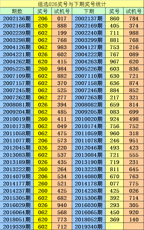 溴彩一肖一码100,快速计划设计解析_RX版21.448