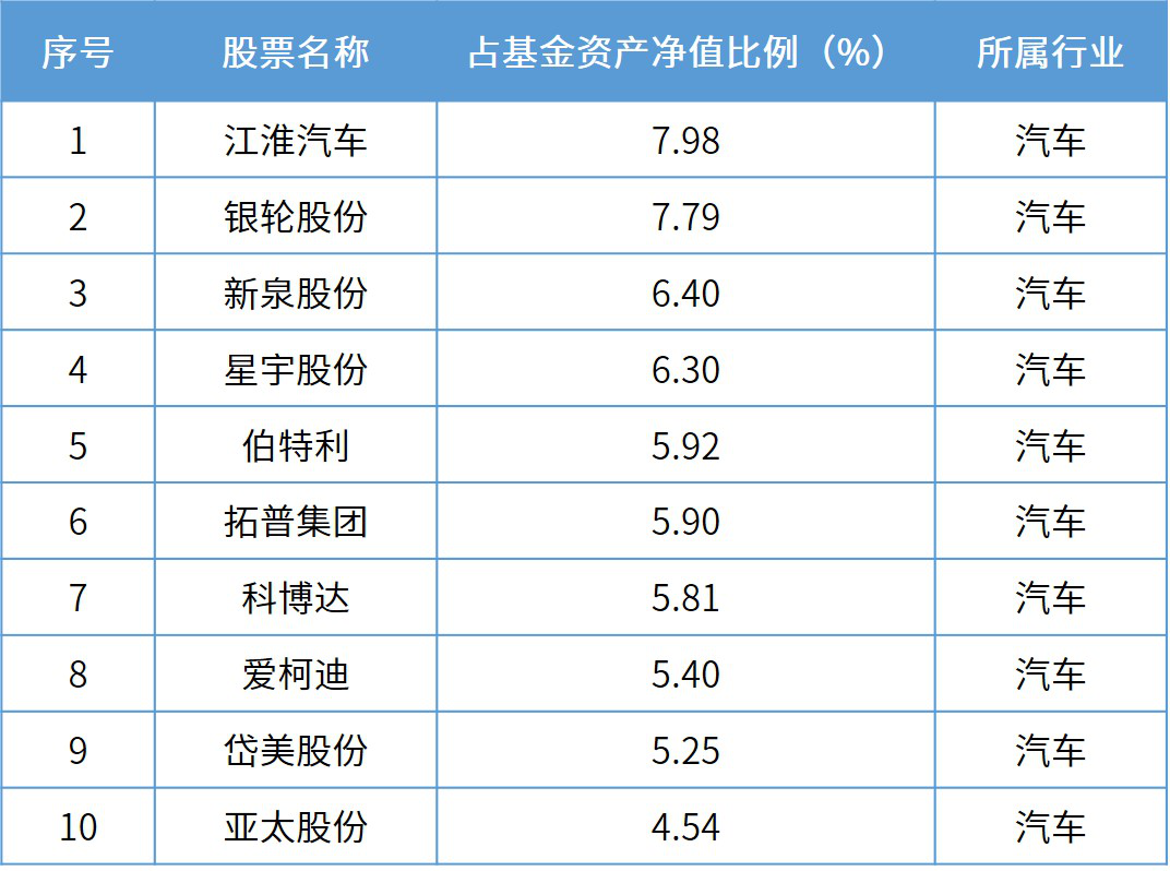 2024年天天开好彩资料,数据导向实施_Device20.388