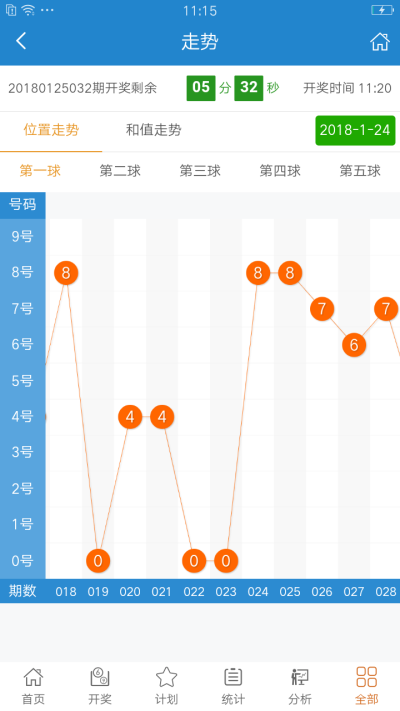 澳彩资料免费提供,精准分析实施步骤_U35.877