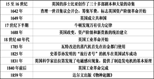 新澳门跑狗图2024年,系统化分析说明_基础版16.674