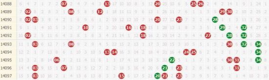 新澳门今晚开奖结果+开奖,深层策略数据执行_安卓款23.661