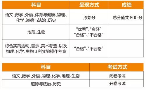 新奥门资料大全正版资料2024,决策资料解释落实_领航款74.859