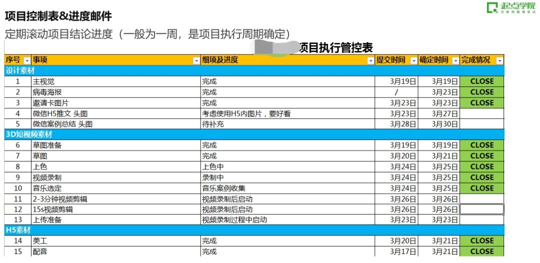 孤独冭羙 第6页