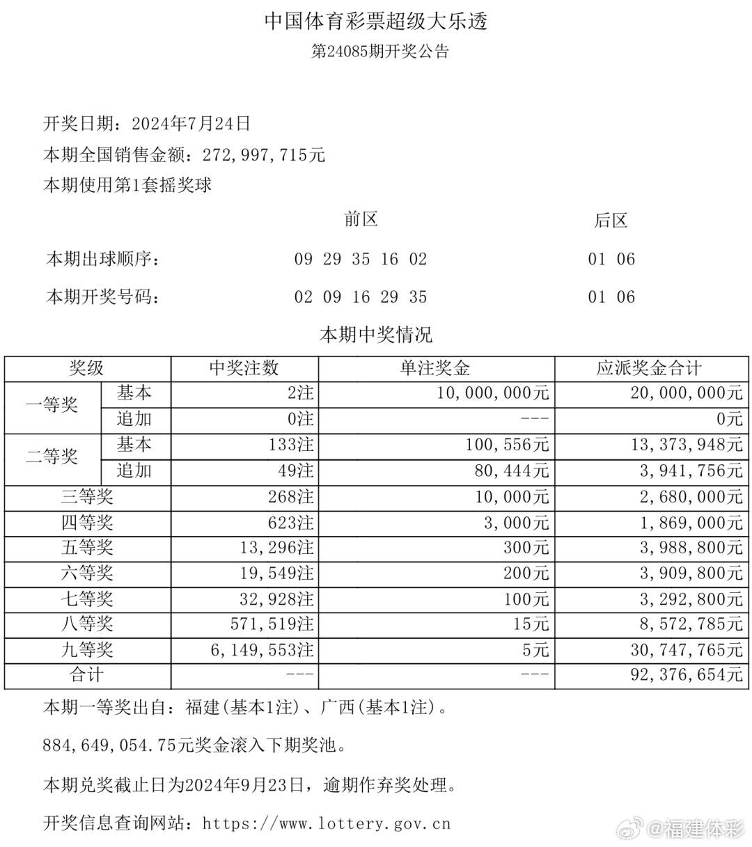 最准一肖100%中一奖,创新解析执行策略_X版63.955